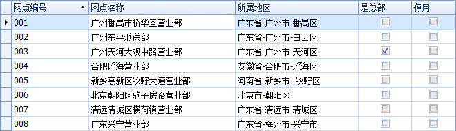 物流专线货运管理连锁经营,蓝格物流专线货运管理