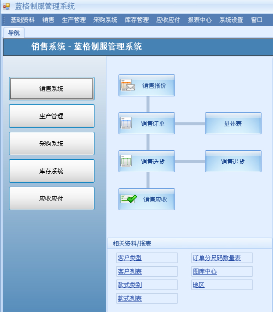 蓝格制服生产管理软件销售系统