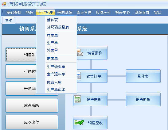 蓝格服装生产管理软件帮助之四生产管理的介绍
