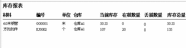 蓝格建材租赁软件-库存报表
