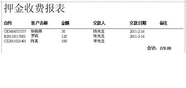 蓝格建材租赁软件-押金收费报表