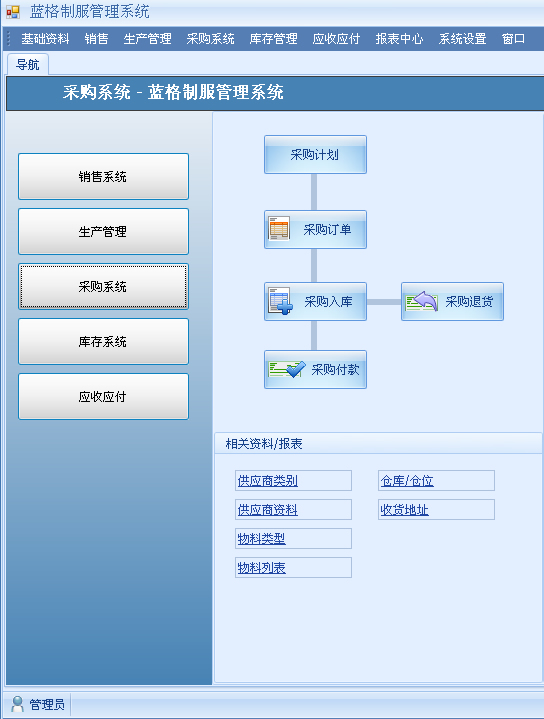 蓝格制服生产管理软件采购系统