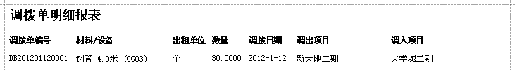 蓝格建材租赁软件-调拨单明细报表