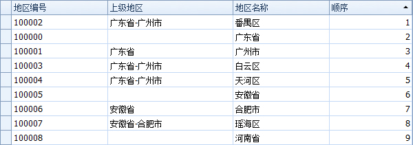 蓝格物流软件-地区资料列表界面