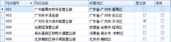 蓝格物流软件-公司网点列表界面