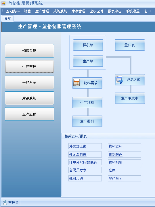 蓝格制服管理软件生产管理系统